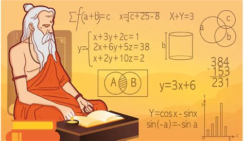 Image result for Fun Activities for 8th Class Vedic Math