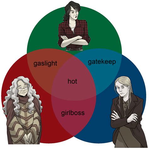 I've connected the dots. I've connected them : r/ScarletHollow