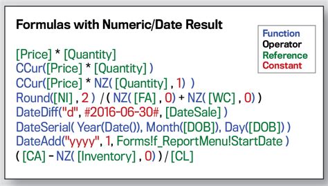 How to Calculate Fees Using Access 的图像结果
