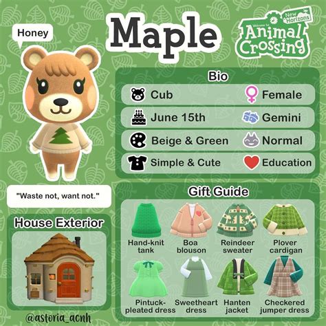 Hello from Astoria on Instagram: "Here is Maple's bio! She's my ...