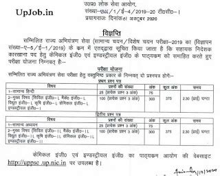 Download UPPSC AE Syllabus and Question Paper Pattern