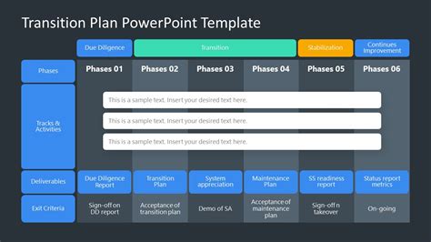 Image result for PowerPoint Slide Transition Timing