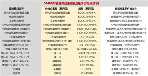 进口2号锌锭，量大价格美丽，货在天津、浙江等地_锌厂家报价-SMM商机