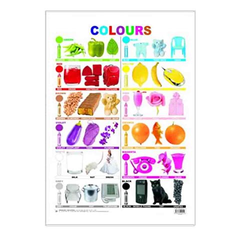 Colours (Early Learning Chart) – Chirukaanuka