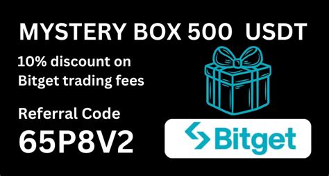 Image result for Bit Let Promo Code for BTC