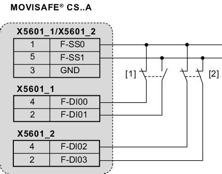 Connection examples for safe digital inputs (F-DI..)