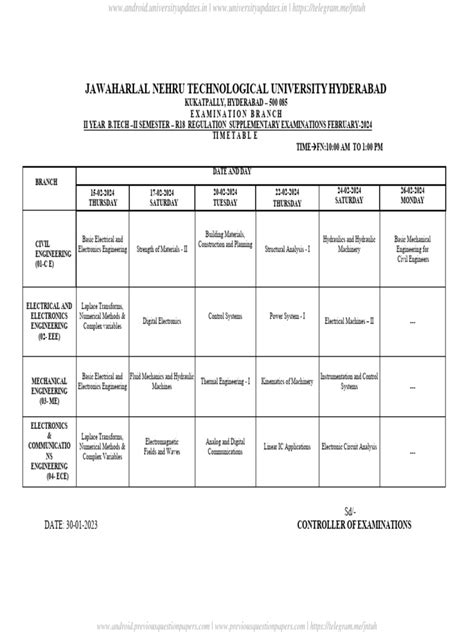 B.Tech Semester 的图像结果