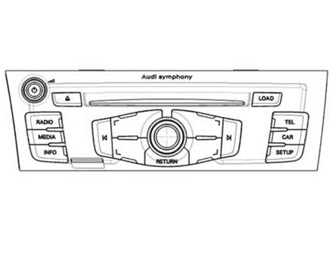 Car Accessories | Shop | myAudi