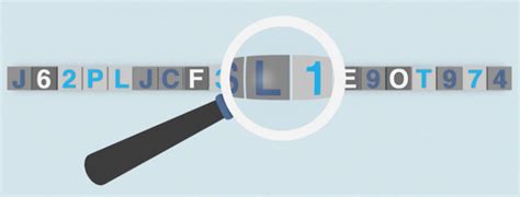 Legal Entity Identifier and Its Applicability