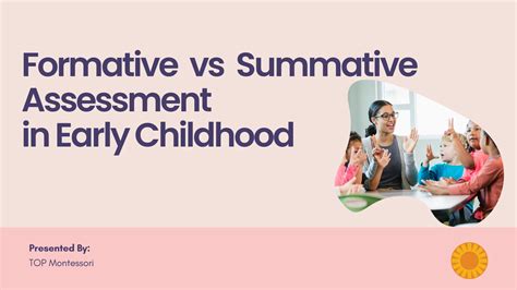 Image result for Formative vs Summative Assessment