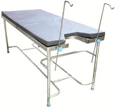 Image result for Labour Management Table