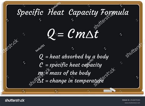 Specific Heat Capacity Formula On Black Stock Vector (Royalty Free ...