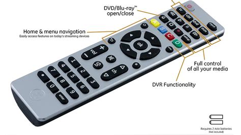 Cable TV Remote 的图像结果