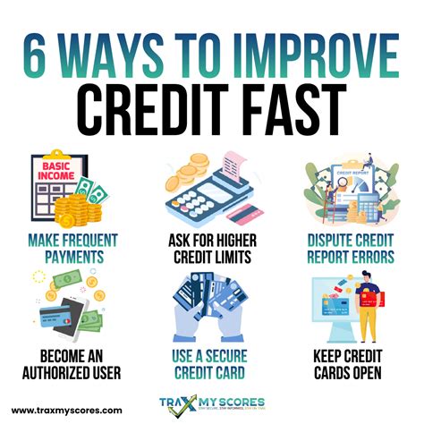 🌟 6 Quick Tips to Boost Your Credit Score! 🌟 | Improve credit, Money ...