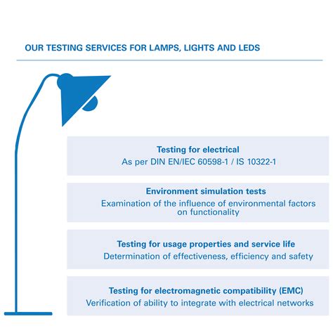 Image result for In-House Testing of LED Light Invitation