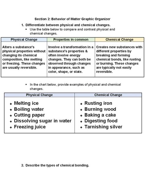 Behavior Of Matter