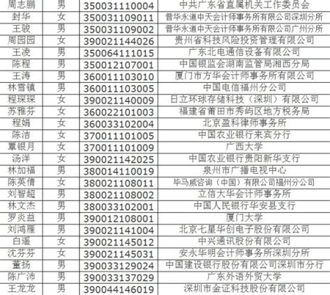 证监会公布最新IPO排队名单（附中介）__财经头条