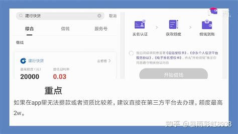 解析P2P网贷还清后无法再次借出的套路！ - 知乎