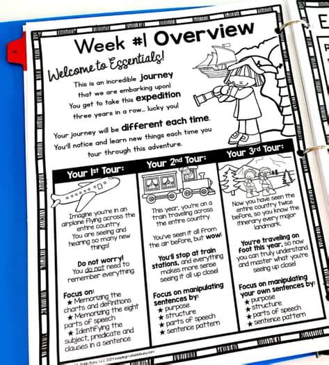 Classical Conversations Essentials Guide 的图像结果