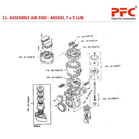 Air End IR 7 x 5 ESV LUB Air Compressor Parts | Air Compressor Parts