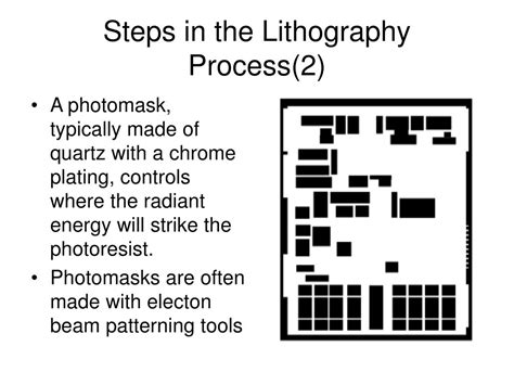Image result for Lithography Process Basic