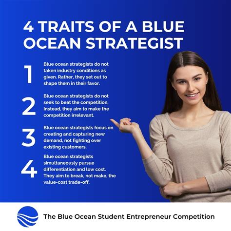 Blue Ocean Student Entrepreneur Competition on LinkedIn: #highschool # ...