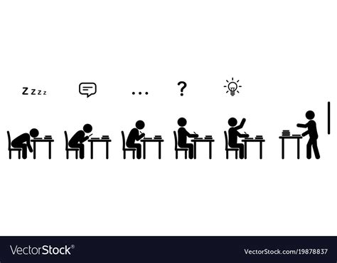 Classroom Evolution 的图像结果