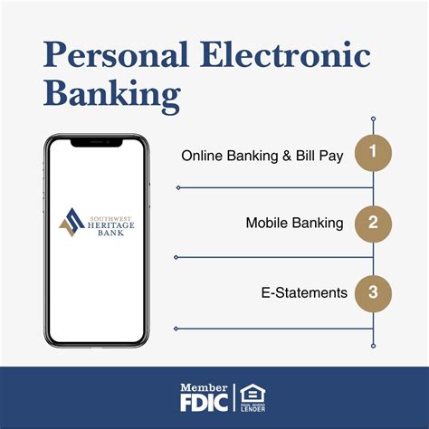 Southwest Heritage Bank on LinkedIn: Experience the convenience of ...