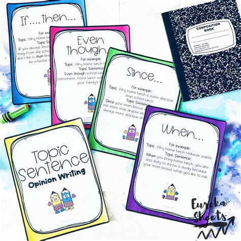 Image result for Topic Sentence Lesson