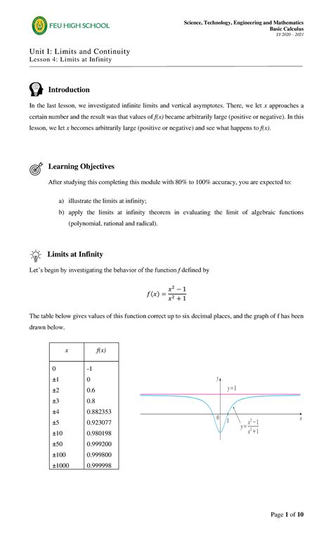 Limits at Infinity Calculus Tagalog Version 的图像结果