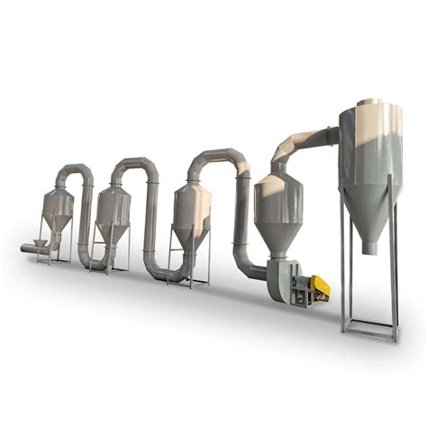 Drying Machine 的图像结果