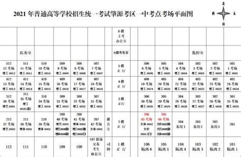 2023高考：除哈尔滨、大庆高中外，哪些高中高考成绩闪耀龙江？ - 知乎