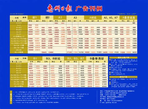 2013年惠州日报广告价目表