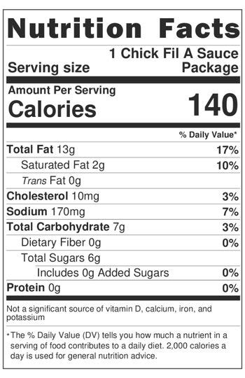 Image result for Report Example On Statistical Statistics