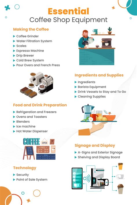 Cafe Equipment - Hướng Dẫn Toàn Diện Cho Thiết Bị Pha Chế Cà Phê Hiện Đại