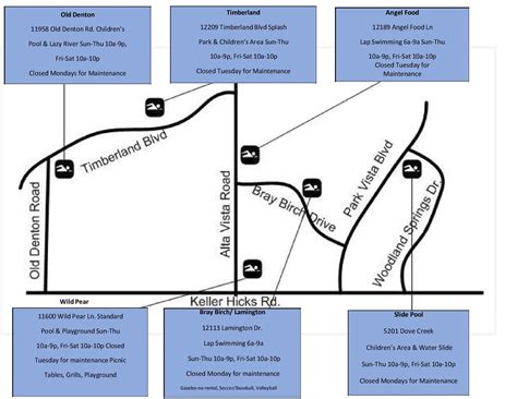 Villages Of Woodland Springs