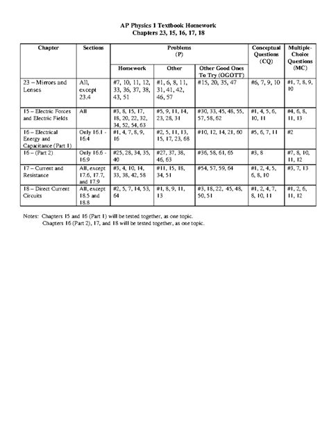 AP PHY 1 3rd Quarter HW List and Even Answers 19-20 - AP Physics 1 ...