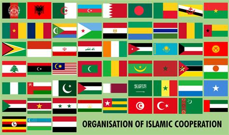 All 57 Muslim Countries Population, 41% OFF