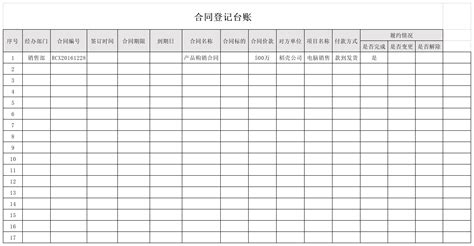 公司产品销售记录台账m版Excel模板下载_熊猫办公