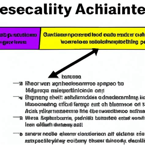 Image result for Validity GCSE Science