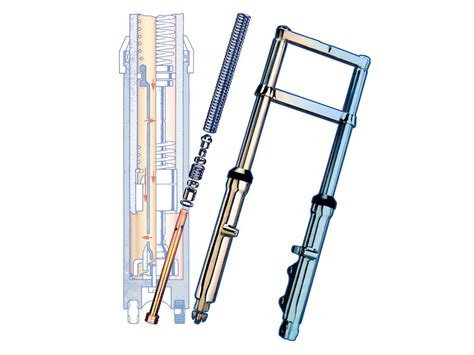 Functional Importance and Inner Workings of Your Forks | Motorcycle Cruiser