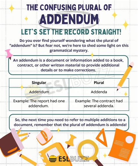 Plural of Addendum in the English Grammar - ESLBUZZ
