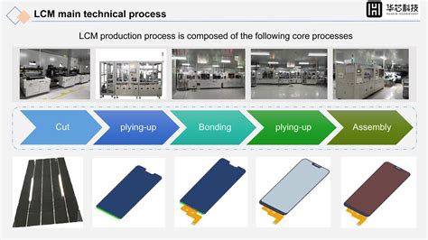Image result for OLED Display Module Circuit