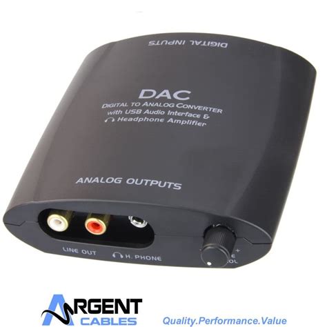 Image result for Best USB DAC for Computer