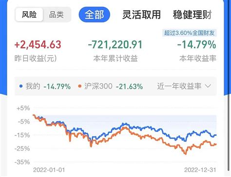 2021年中国股票市场流通现状和发展趋势分析 市场活跃度有望继续提升_行业研究报告 - 前瞻网