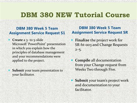 DBM Tutorial 的图像结果