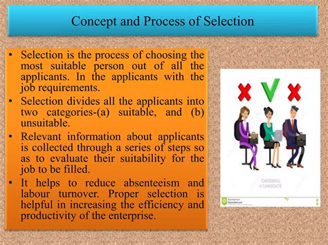 Image result for Human Resource Management Process