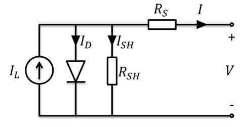 Image result for Solar Cell Equivalent Circuit
