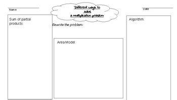 Image result for Step by Step Learning to Solve Multiplication Problems