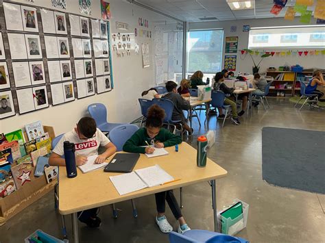 Image result for Lesson Study Cycle